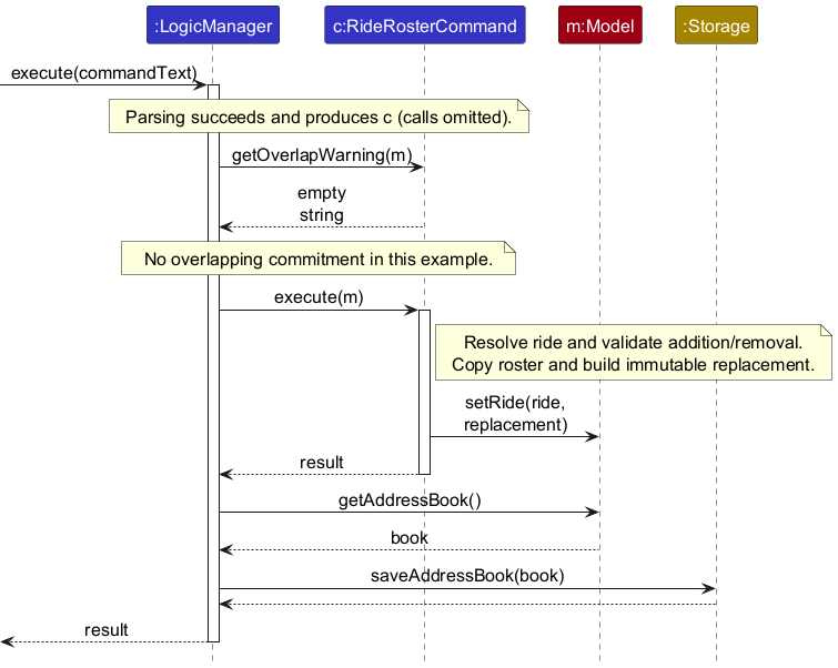 Developer Guide